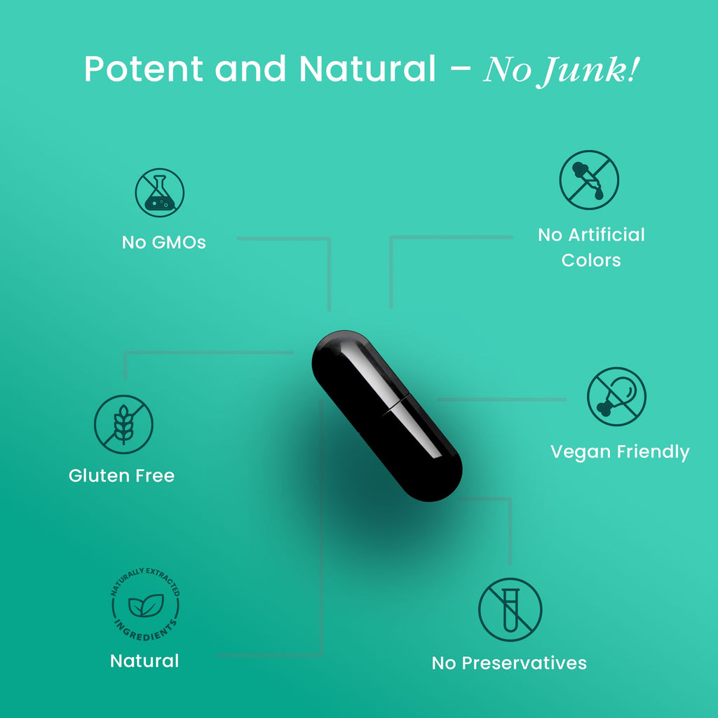 BeepWell Shilajit Capsules